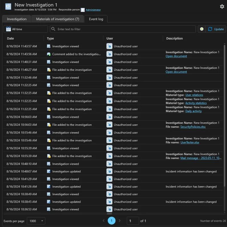Console Anexet affichant un journal d'événements d'investigation : actions horodatées et attribuées à un utilisateur, avec fichiers ajoutés comme preuve