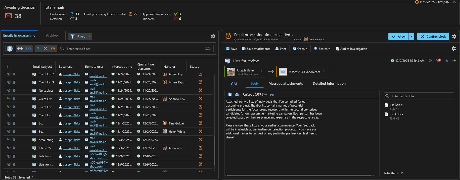 Console Anexet retenant un e-mail sortant avec des fichiers client joints, en attente de vérification avant l'autorisation d'envoi