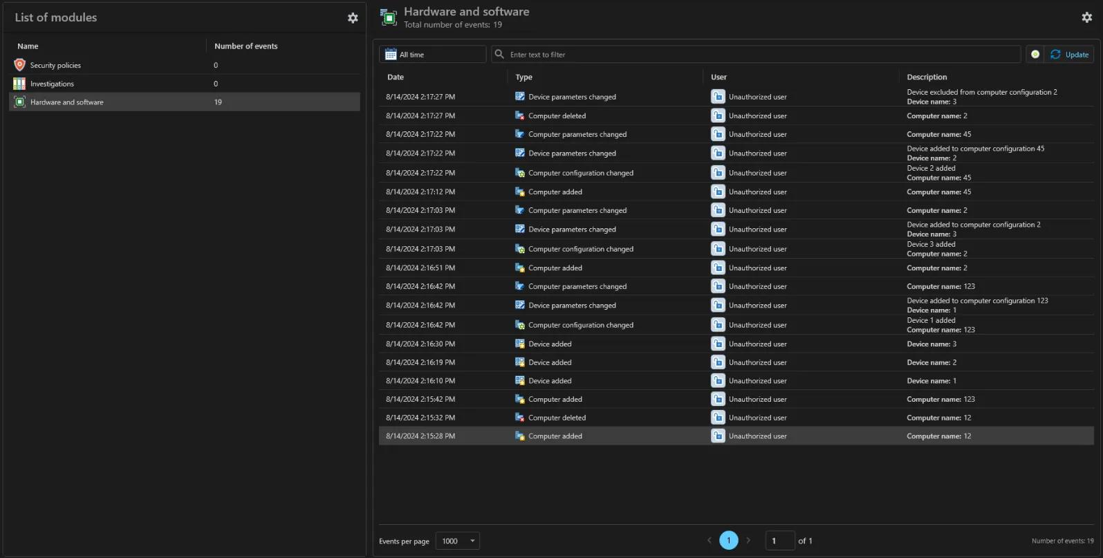 Anexet-Konsole, Audit-Protokoll: Änderungen am Hardware- und Softwareinventar mit Zeitstempel, Ereignistyp und dem ausführenden Nutzer