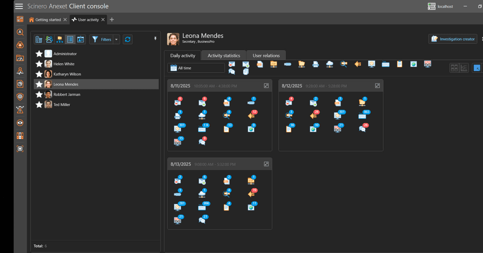 Anexet console showing employee activity and productivity across applications and websites