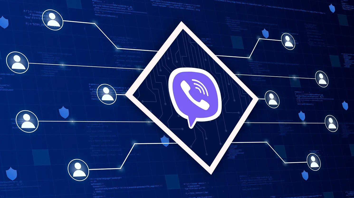 Anexet Client Console showing intercepted Viber conversations
