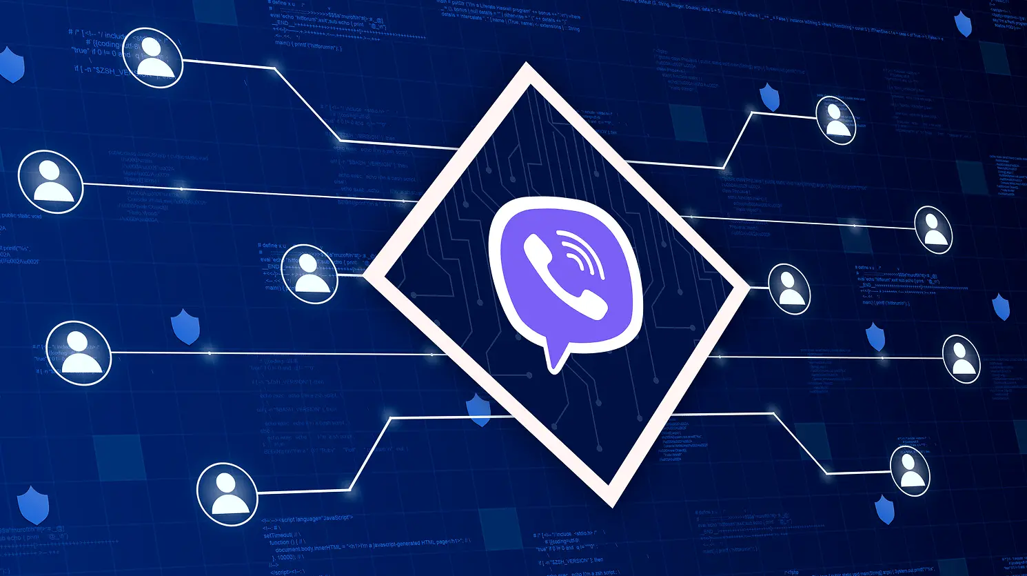 Anexet Client Console mit erfassten Viber-Unterhaltungen